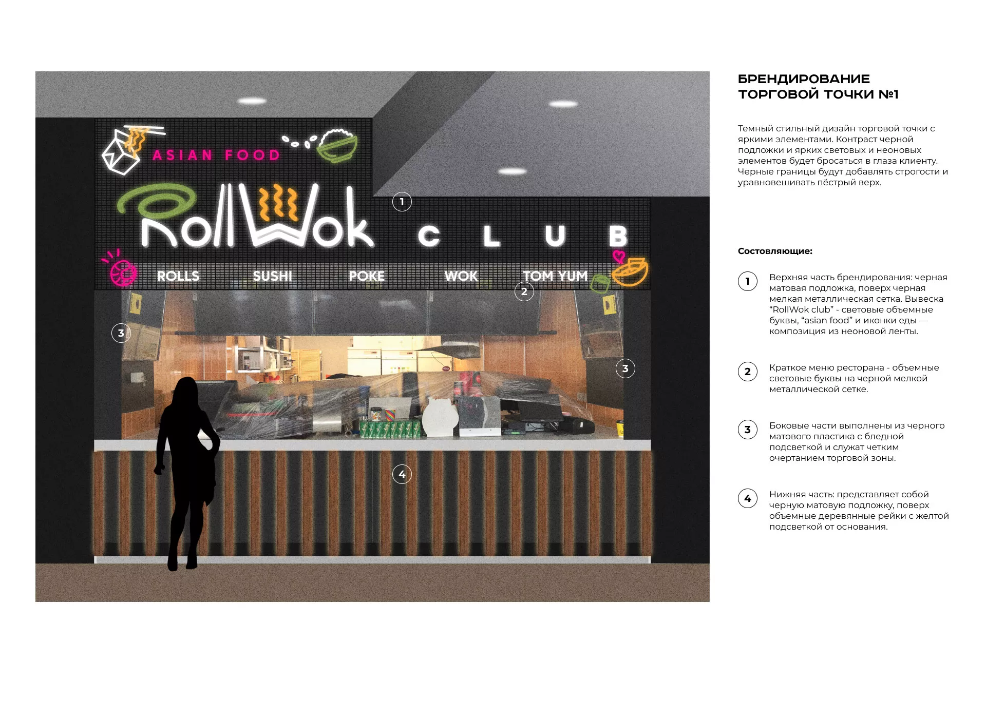 Брендирование торговых точек суши-бара «Roll Wok Club» в Выксе